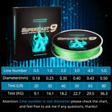 KastKing Superkast 9 Strands 275m 20-80LB 9.1-36.3KG 9 Weaves Fishing Line PE Braided Multifilament Line for Lake River Fishing