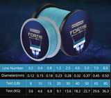 KastKing Fortis 550M Super Strong  4 Strands PE Braid
